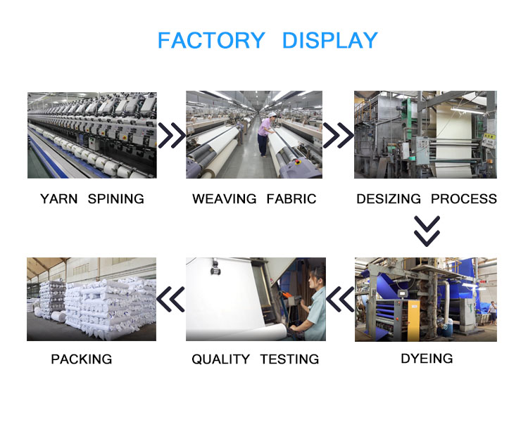 Textile QC Process: From纤维检验到产品发布