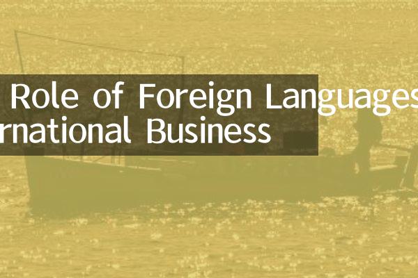 The Loss of Textile Foreign Trade in the English Language