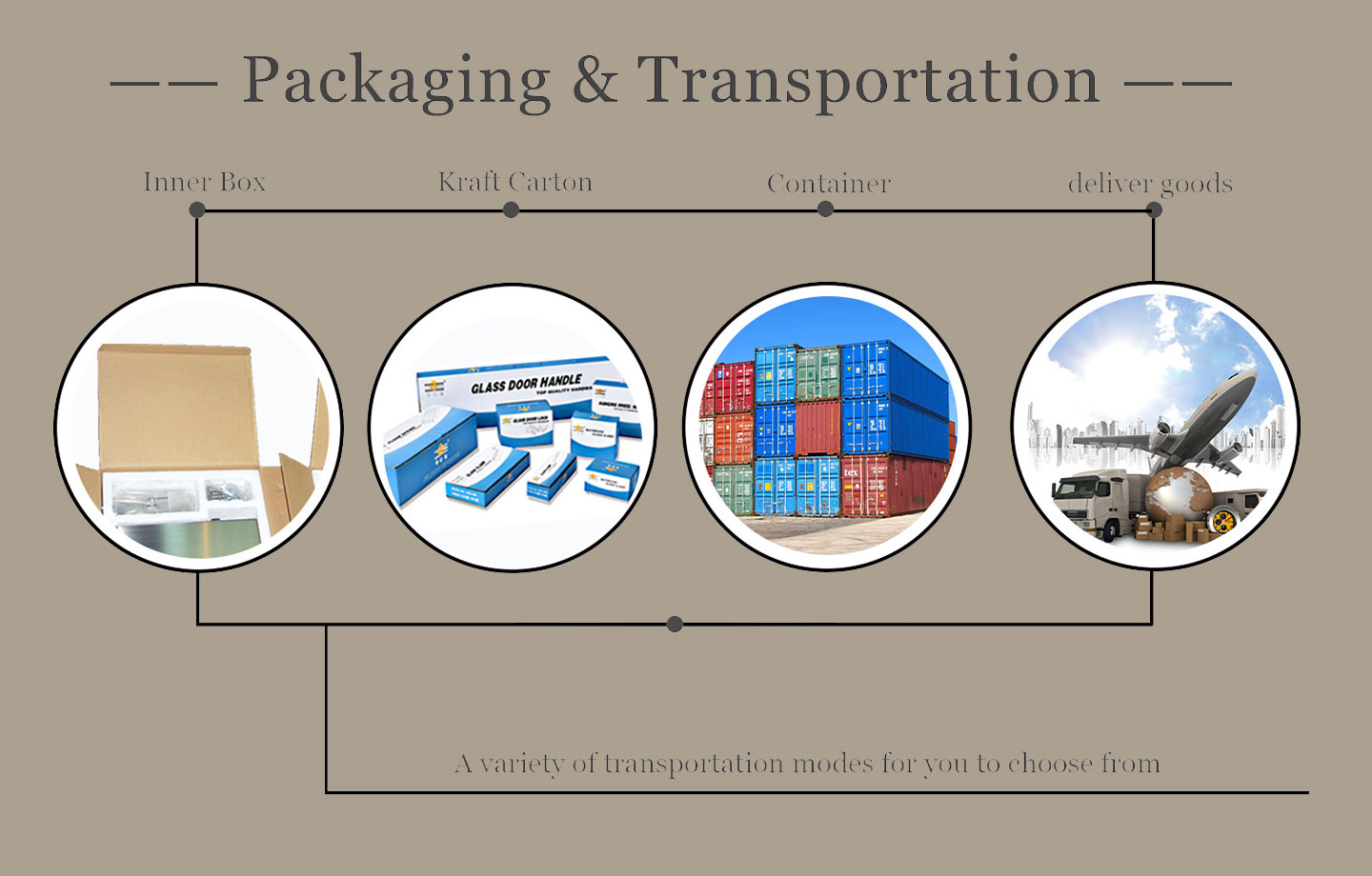 The Art of Labeling: A Comprehensive Guide for Importers and Exporters