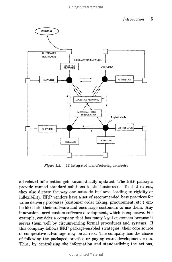 A Comprehensive Assessment of Textile Firm Dormitory Conditions: A Comparative Analysis