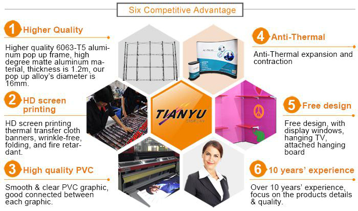 Strategic Design for Fabricated Trade Show Booths - A Comprehensive Guide