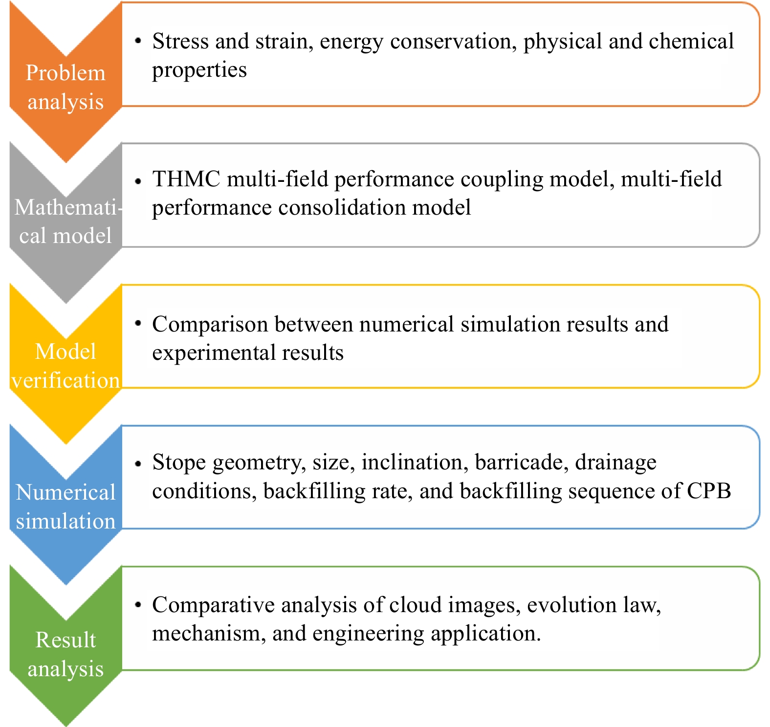 Frontiers of Textile Testing: Unveiling the Future of Product Quality Inspection