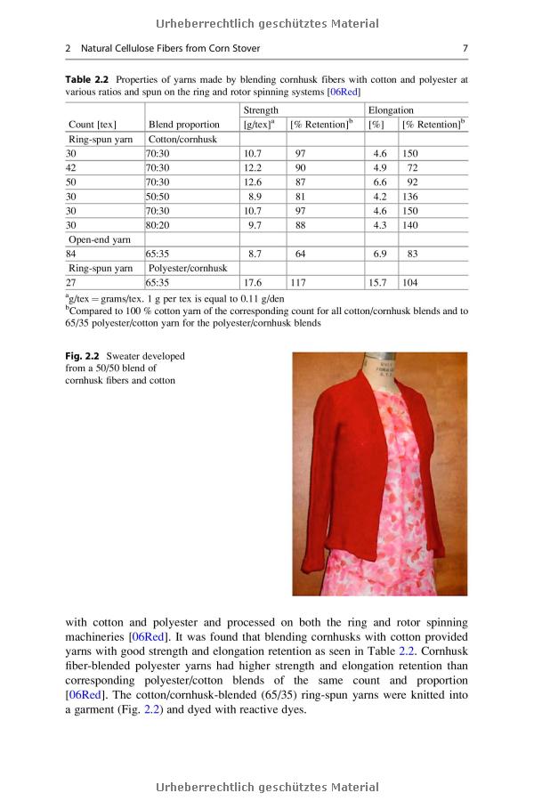 The Innovative Role of Textile Modifiers in Fujian: Enhancing the Quality and Durability of Fabrics