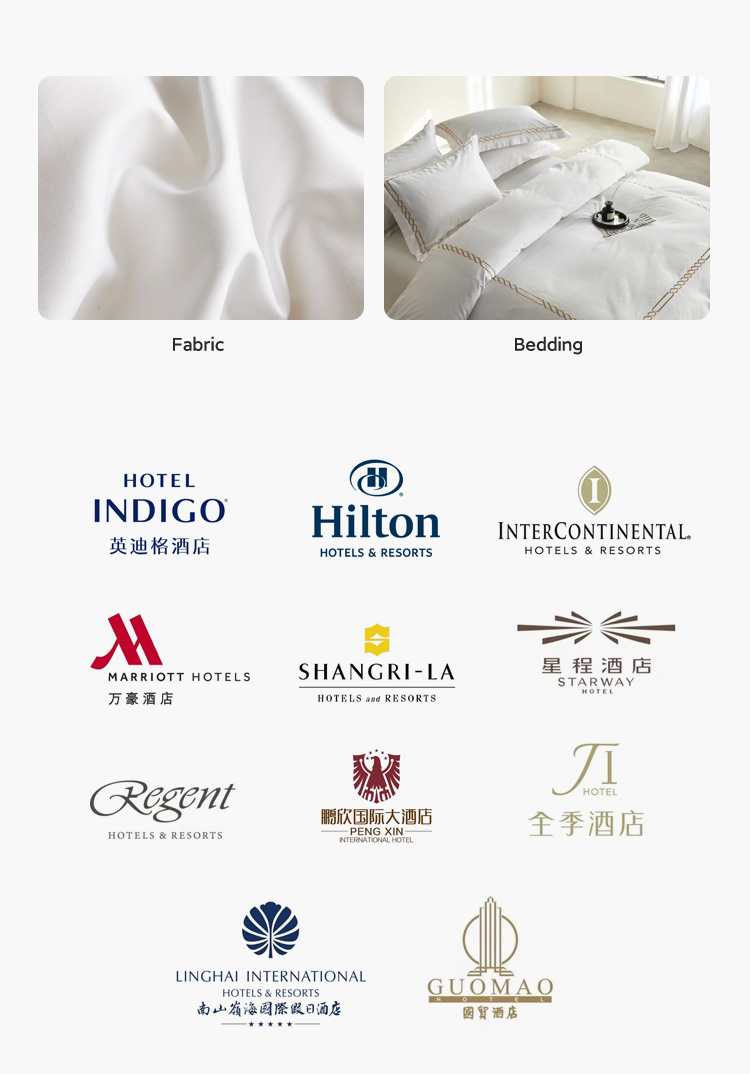 Hotel Textile Brands Ranking