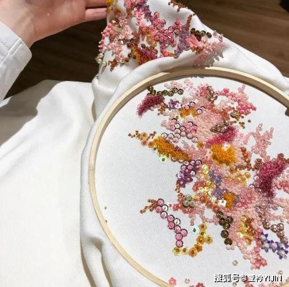 Textile Embroidery Process: A Comprehensive Guide