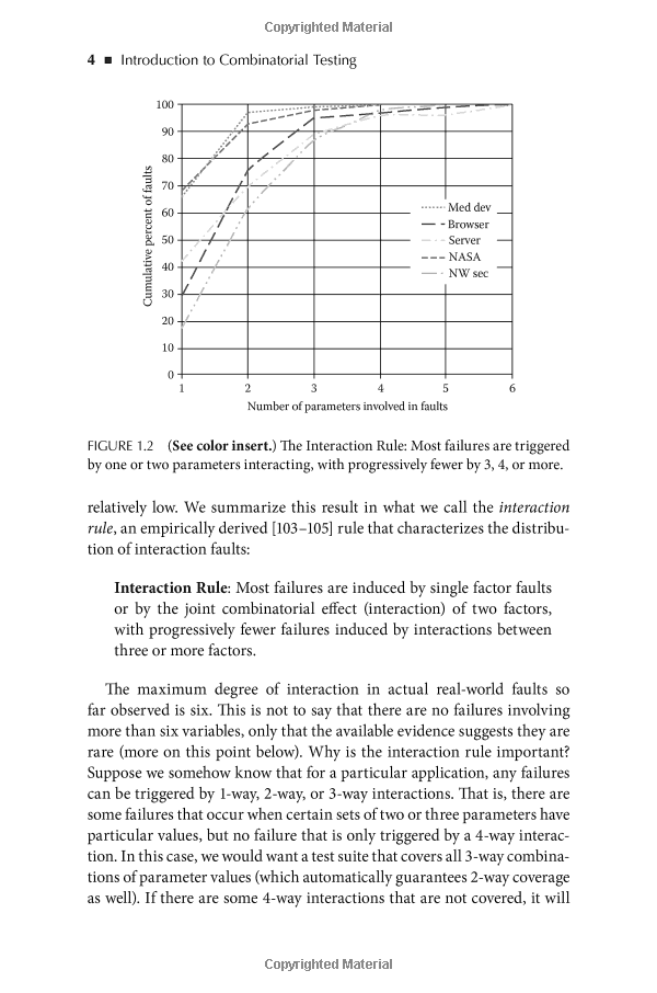 Textile Strength Testing: An Introduction