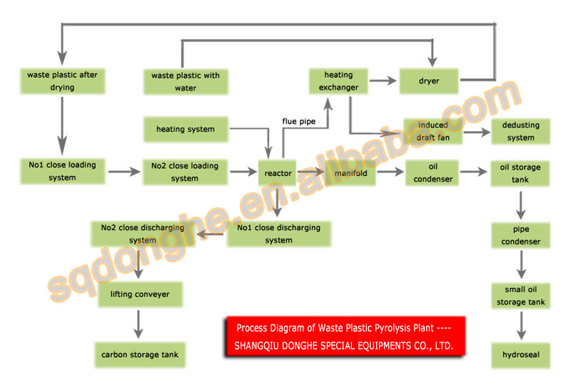 The European Textile Testing Directive: An Overview of Its Impact and Implementations