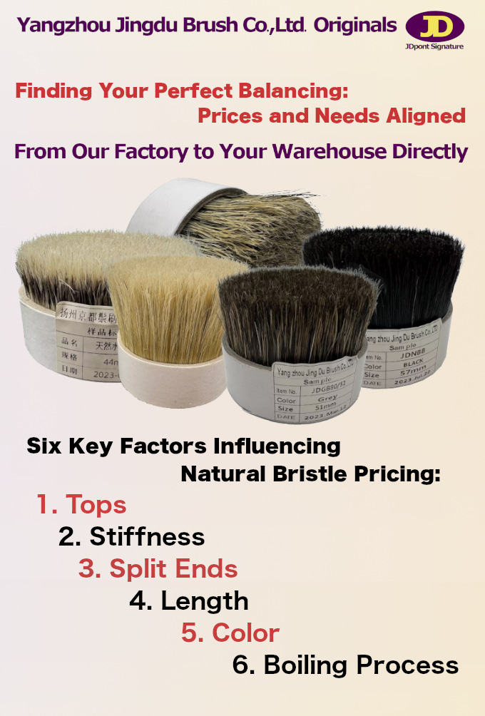 The Art of Fabrication: The Role of Brushes in Textile Mills