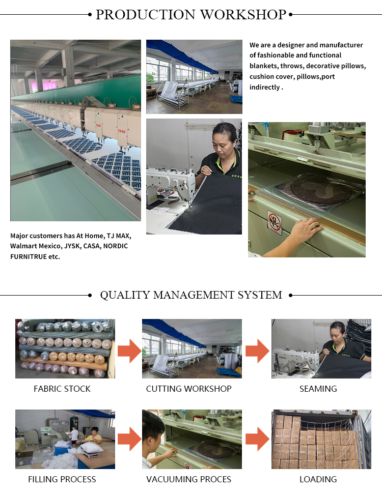 An In-Depth Inspection of a Fiber Optimized Textile Factory in High Definition