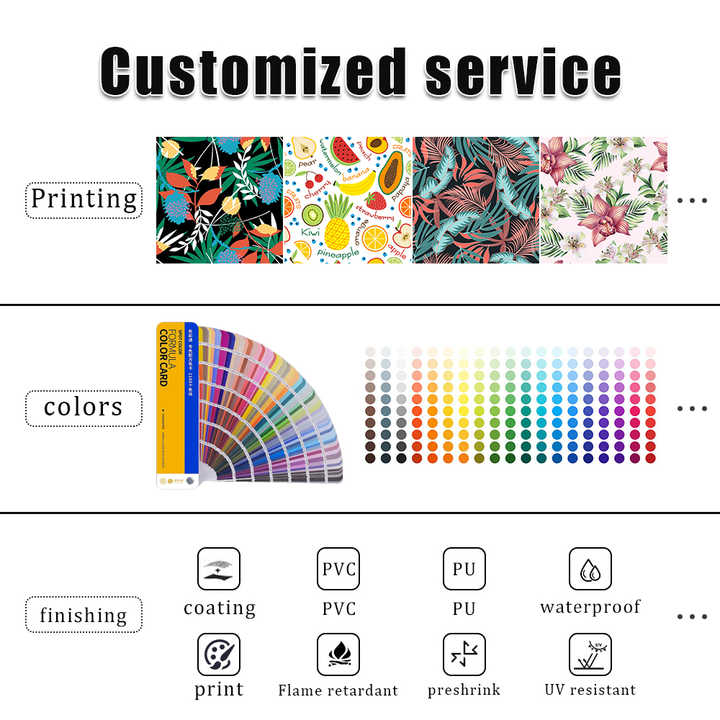 Graphical Guide to Dilution Methods for Textile Paints