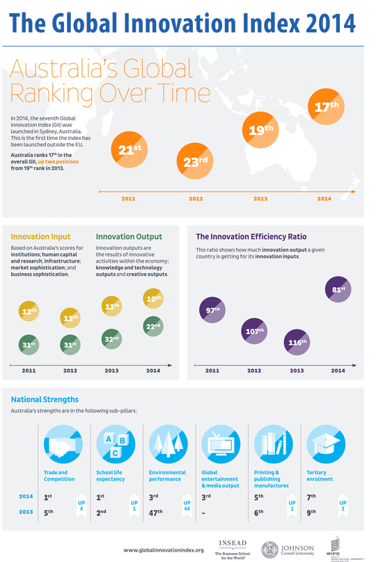 The Latest Developments in Textiles Industry: Innovation, Sustainability, and Global Trends