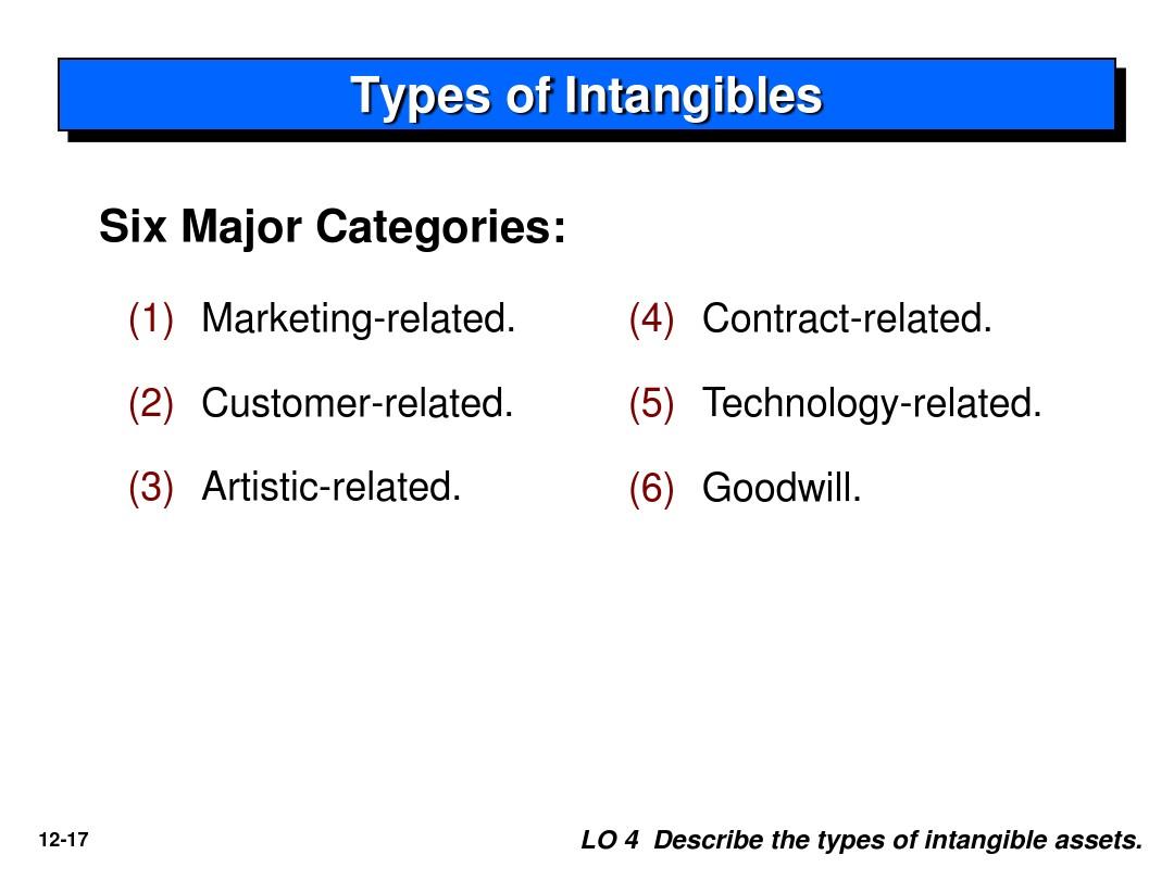 The Dangers of Textile Industries: A Critical Analysis