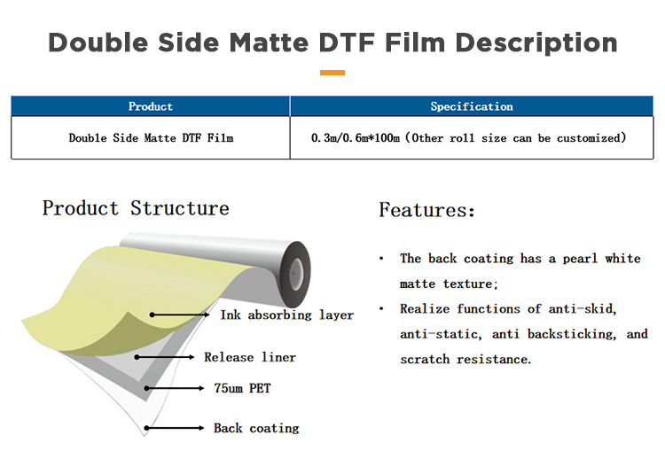 Textile Filtration and Disinfection Record Sheet