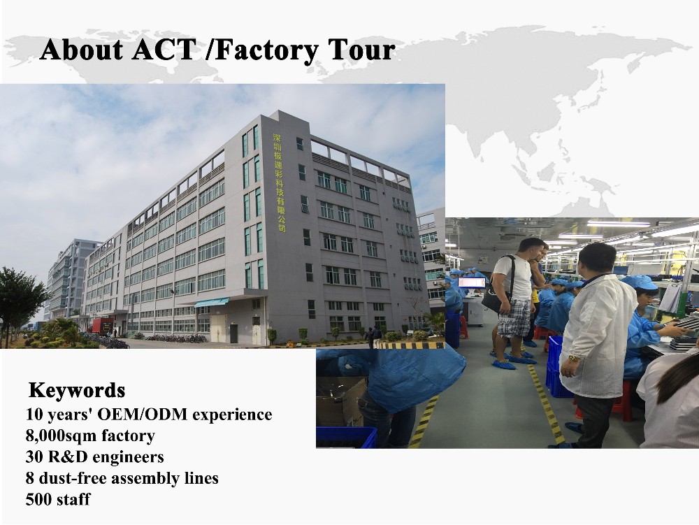 The Current State of the Shenzhen Textile Factory