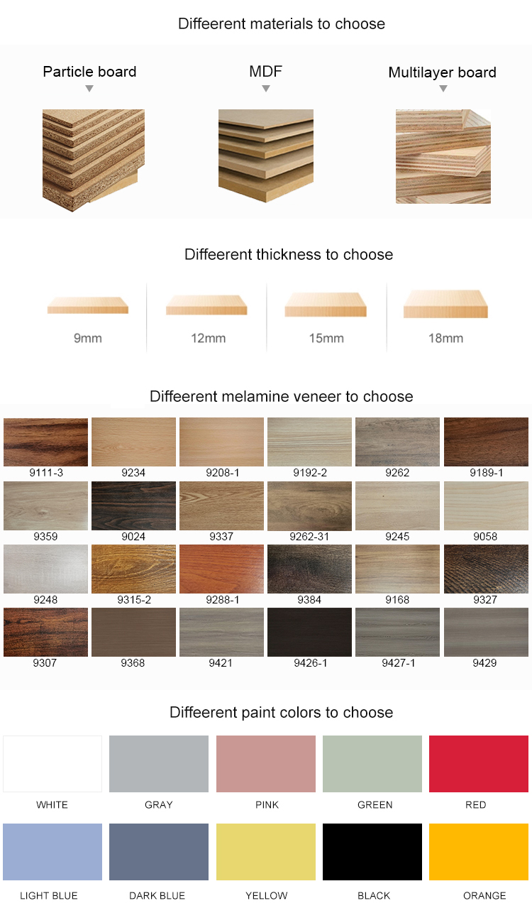 Textile Electrostatic Standards Table