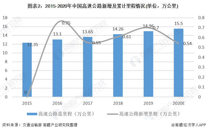 广州纺织品涂布加工，技术、市场与发展趋势