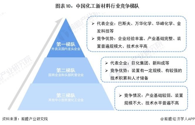 广州纺织品涂布加工，技术、市场与发展趋势