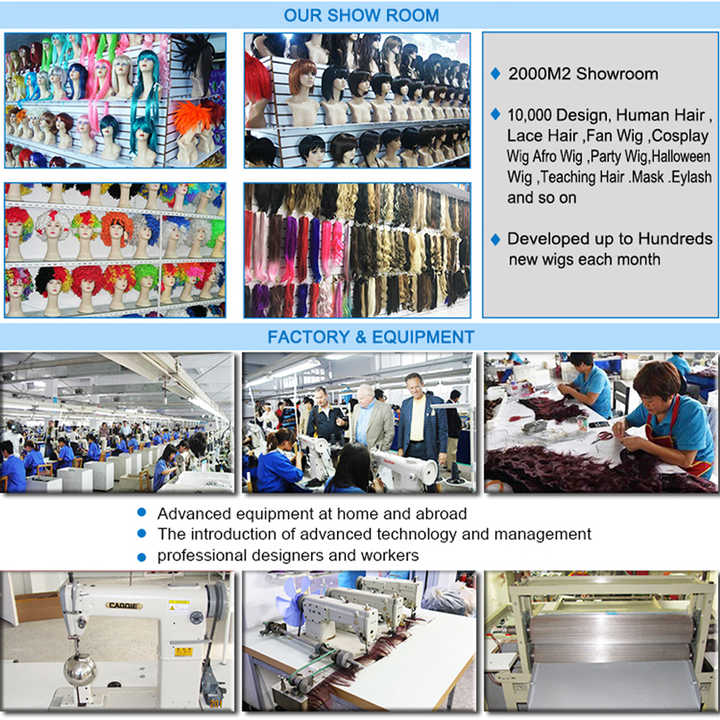 A Comprehensive Catalogue of Textile Manufacturing Enterprises in Yueyang, China