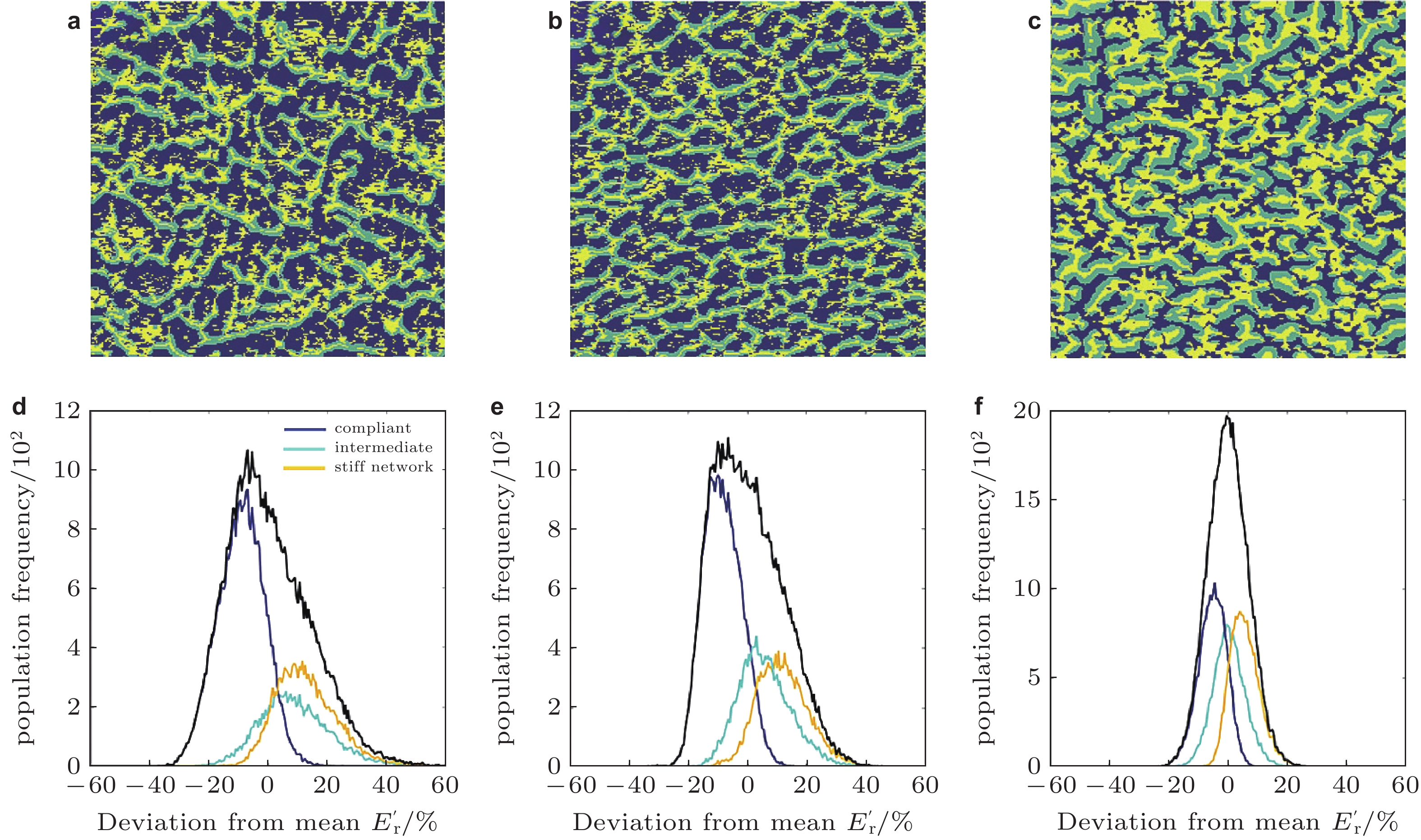 High-Definition Images of Antimicrobial and Moisture-Resistant Textiles