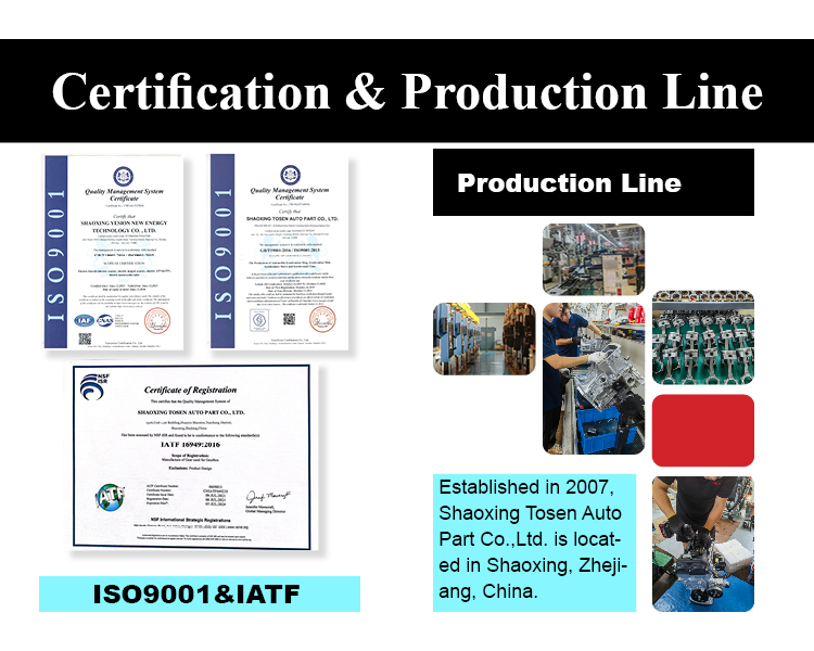 The Importance of Textiles Professional Certificate