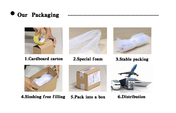 How to Package Textile Products Effectively