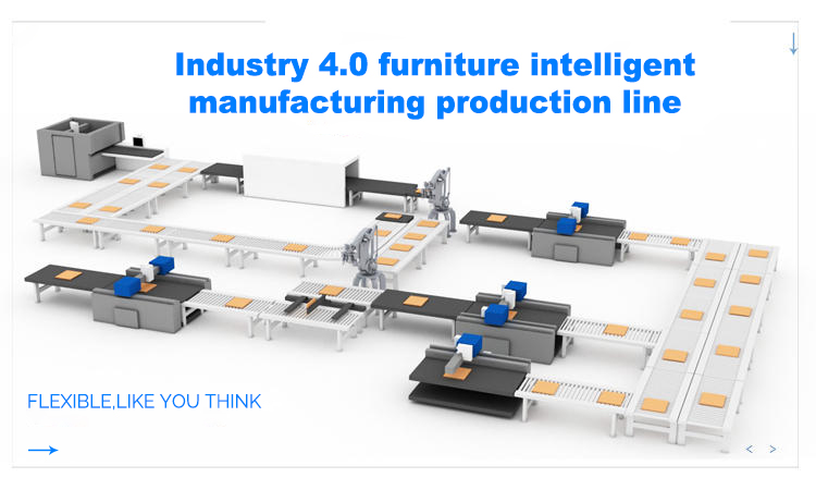 The Future of Textile Industry: Unmanned Intelligent Factory