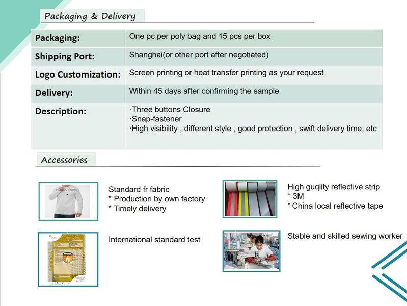 The Fabric Safety Categories A: An Overview for Consumers and Manufacturers