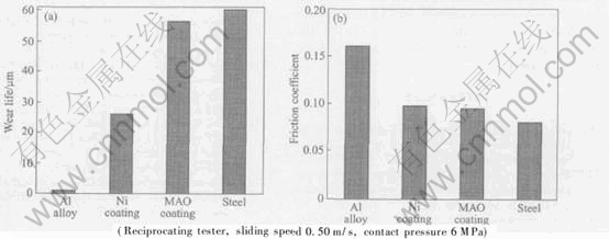 The Textile Industrys Role in Utilizing and Managing Activated Silica for Sustainable Development