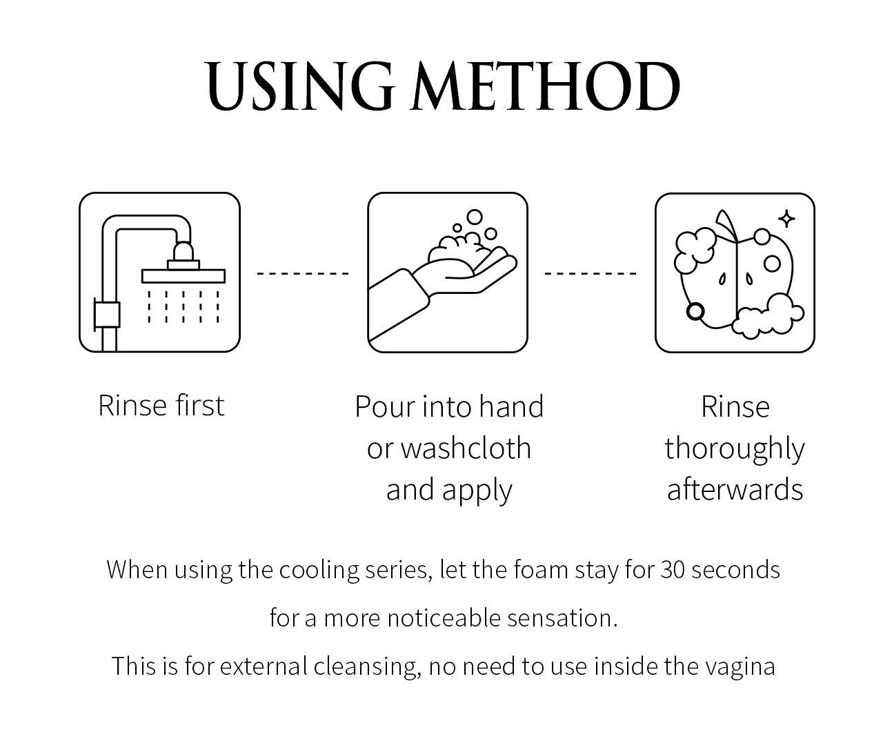 The Significance of Textile Washing Icons: A Comprehensive Guide