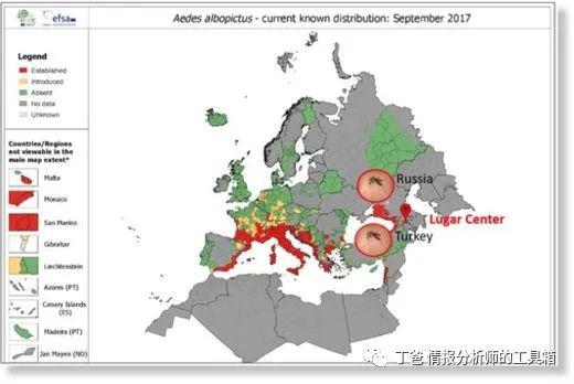 EU Textile Market Distribution Channels