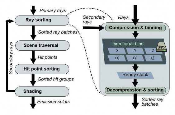 Understanding the Core Technological Parameters of Textiles