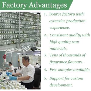 The Fabrication Innovations of Textile Chemical Producers in Guangdong