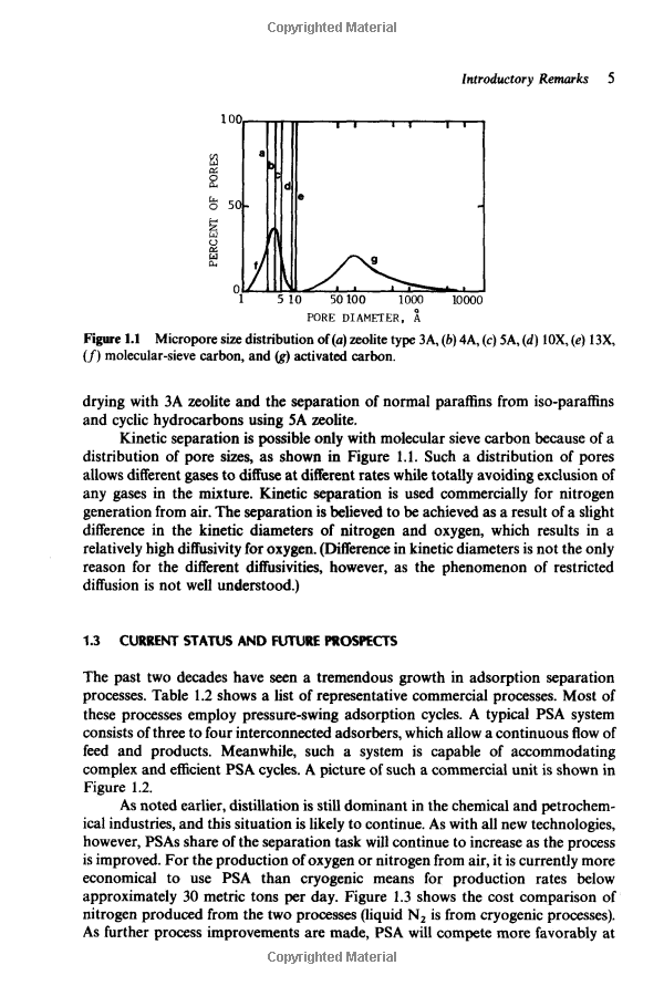 The Definition and Importance of Gas-Sensitivity in Textiles