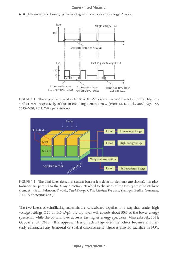 The Importance of Advanced Instruments for the Textile Industry - A Comprehensive Analysis