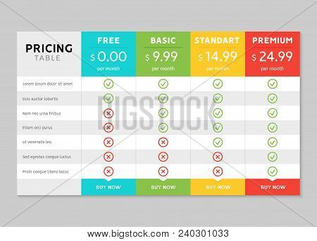 Textile Wholesale and Retail Tax Rate Table