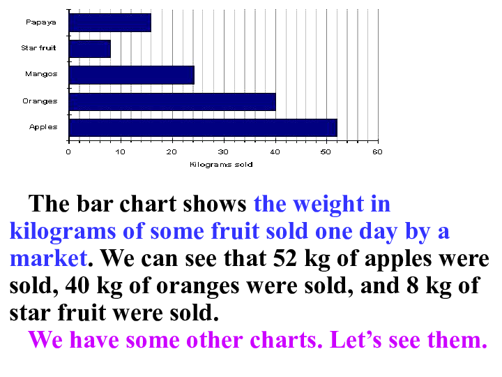 The Textile Statistics Report of Mianyang in Ancient China