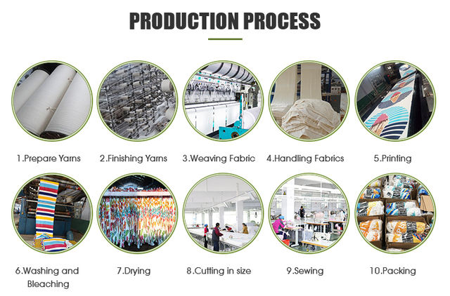 Exploring the Art of Fabrication: The Story of Fei Qi Textile Factory