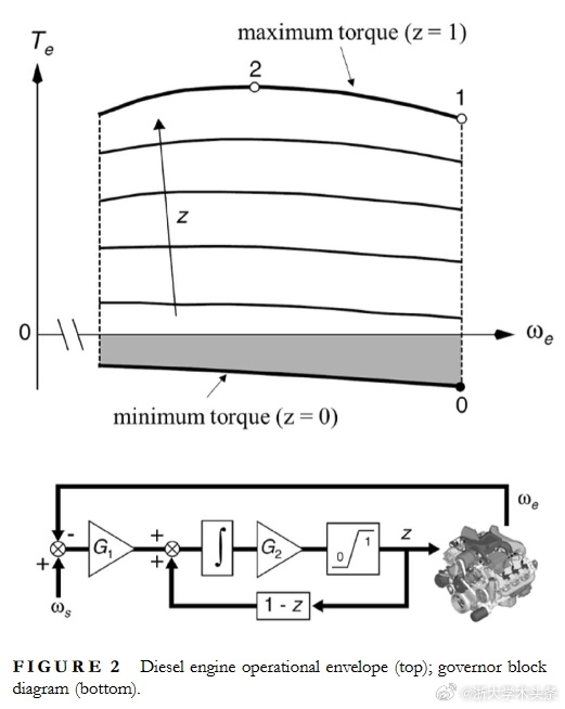 Thermal and Humidity Management in Textiles for Optimal Comfort and Durability