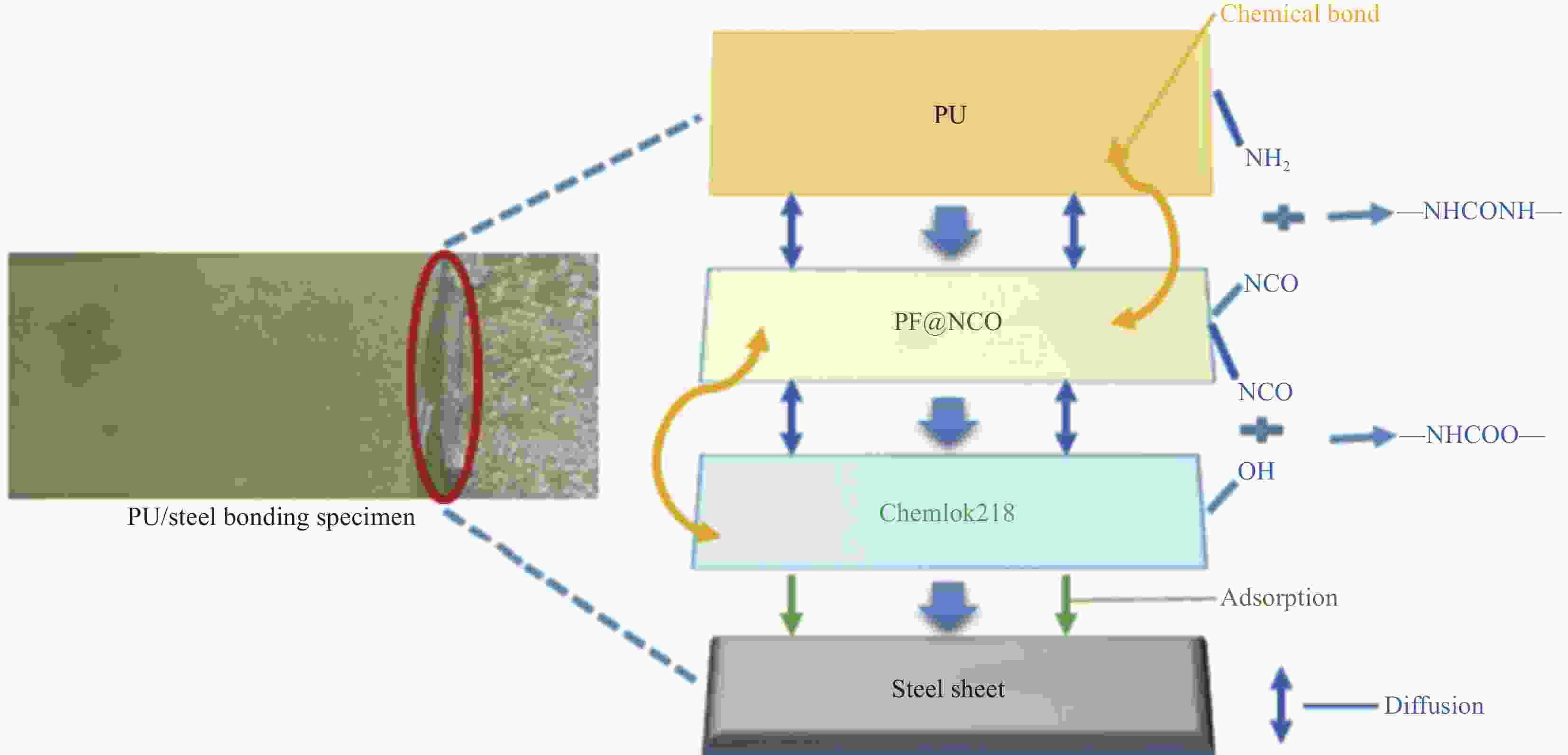 The Role of Finishing Processes in Textiles: A Comprehensive Analysis