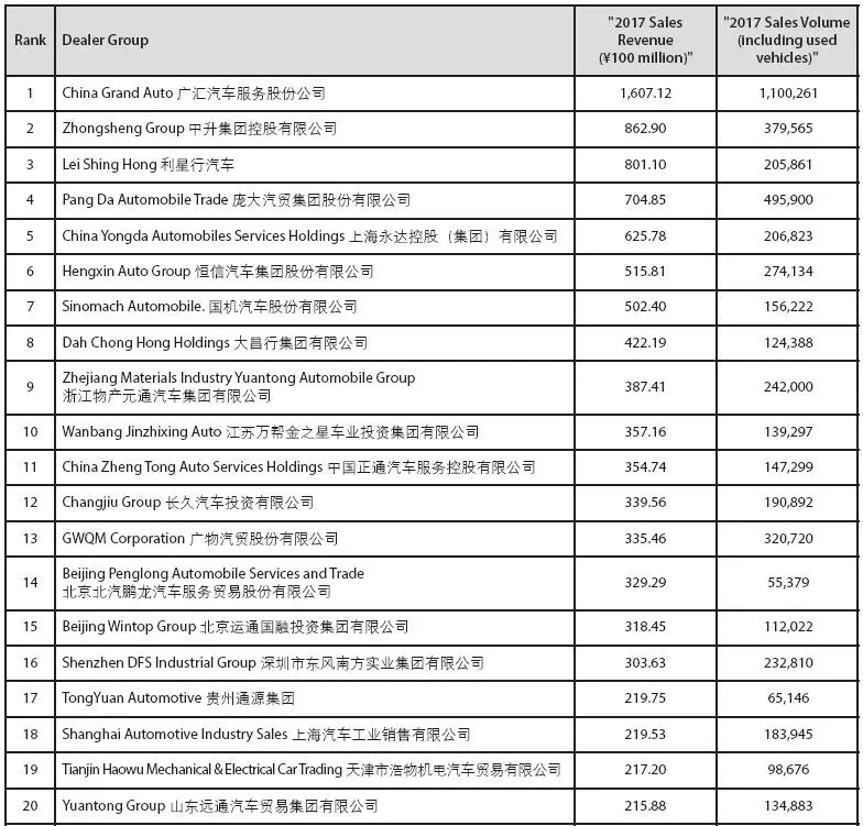 Chinas Preeminent Position as a Global Textile Giant