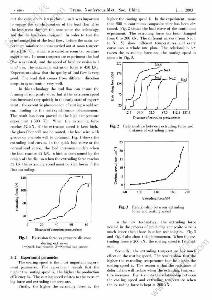 The Separation of Fiber from Waste Textiles