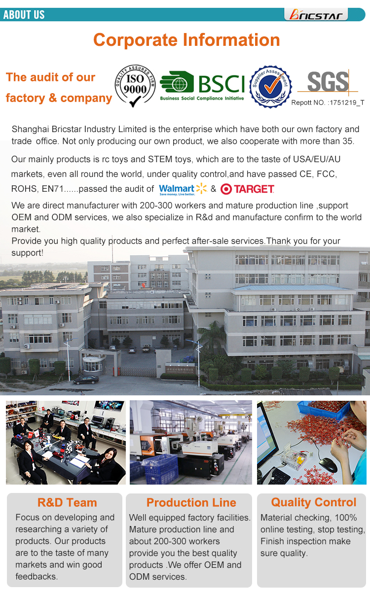 Shanghai Polytex Industries Co., Ltd.