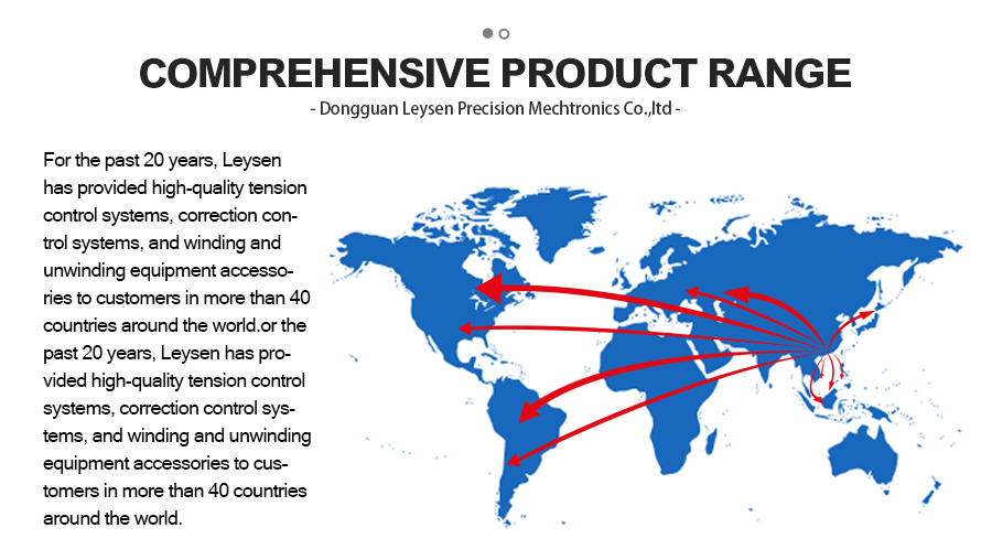 The Impact of the Textile Industrial Consortium (ITC) on the Global Fashion Industry