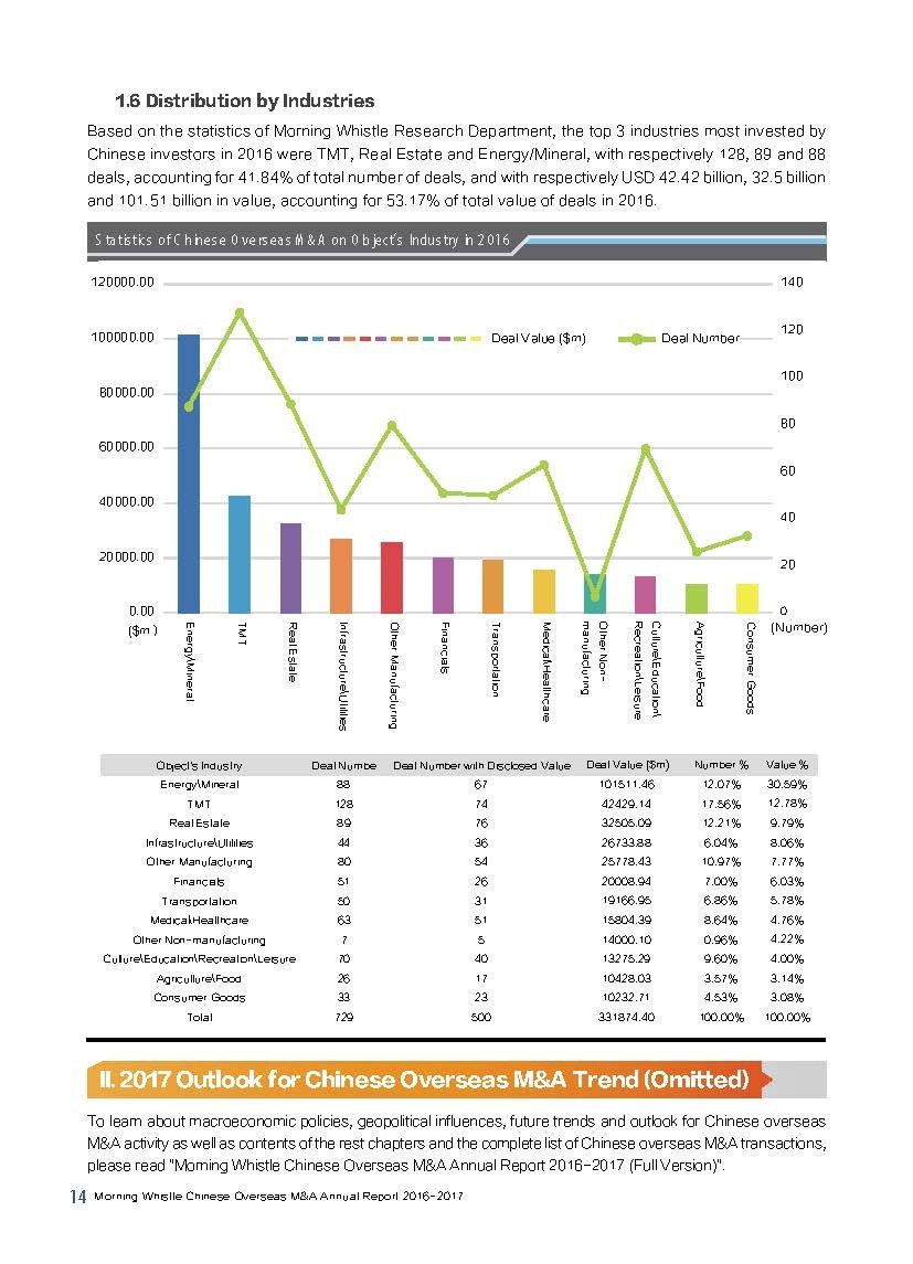 Detailed Analysis of the National Standard Textiles Inspection Report