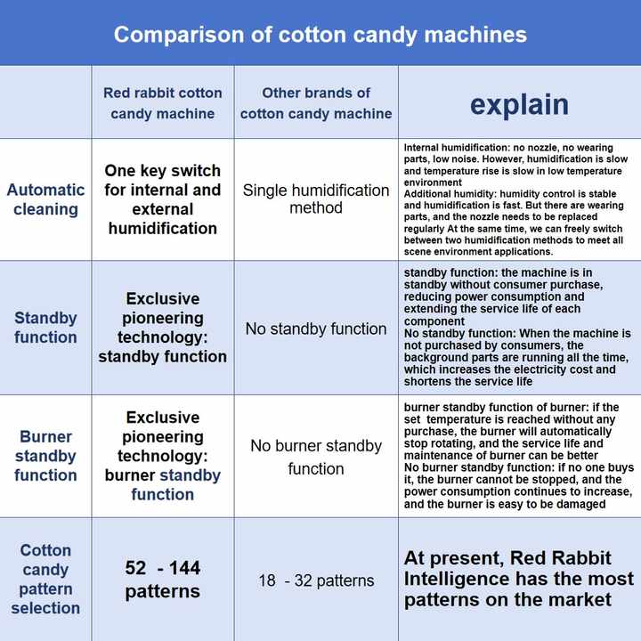 Textile Wash and Dye Stability: Metric Standards for Quality Control