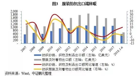 泰州纺织品企业的繁荣与发展，产业概览与前景展望