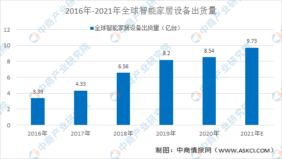 巴拿马纺织品批发市场地址及其相关业务概述