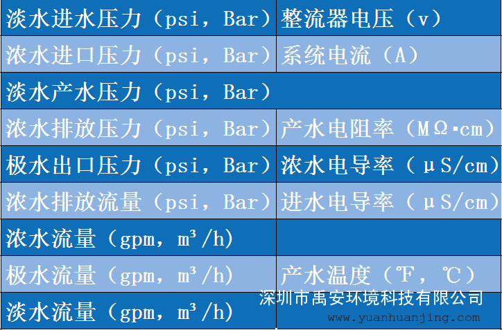 永嘉品牌纺织品常见问题及解决方案