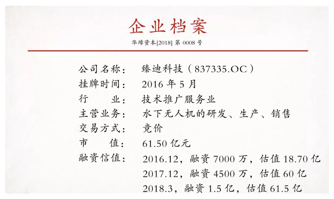 纺织品有限公司取名指南