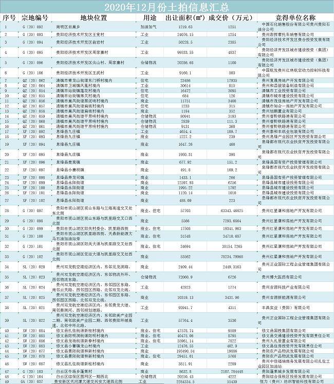 贵阳纺织品厂家，繁荣的纺织品制造业与产业展望